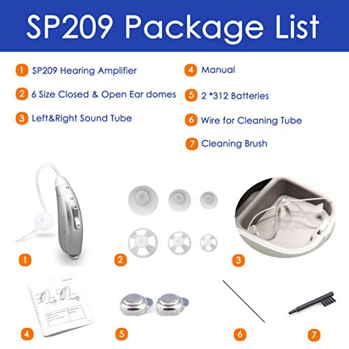 LAIWEN No Whistle Hearing Amplifier for Adults Open-Fit Fit Both Ears Noise Reduction BTE Personal Sound Amplifier