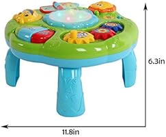 style carry learning activity table