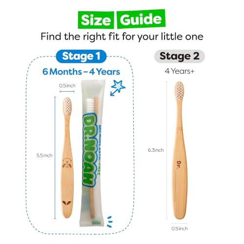 Dr. Noah Microplastic-Free Bamboo Baby Toothbrush | Dentist Designed | 656 Substances Safety Tested | BPA, PFAS & Phthalate Free | 4 Pack |Soft Bristles | Infant to Toddler, 6-12 Months, Age 2-4 Kids