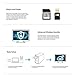 Uarzt  AC600Mbps Wireless Adapter, Mini USB Wifi Adapter Wireless Network Adapte 