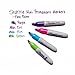SHARPIE 35108PP Mini Permanent Markers, Fine Point, Vibrant Colors, 4 Count