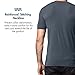 Lapasa Men's 2-Pack Micro Modal QUICK DRYING T-shirt V-Neck Short Sleeve Undershirt