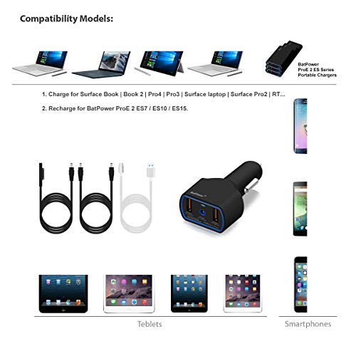 Usb Qc3 0 Ports Fast Charging For Tablet Or Smartphone Electronics