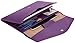 Travelambo Rfid Blocking Passport Holder Wallet & Travel Wallet Envelope Various Colors(purple)