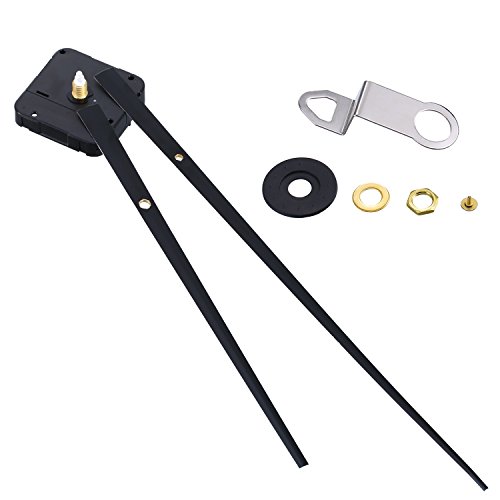 4 Mudder+Torque+Movement+Inches+Diameter