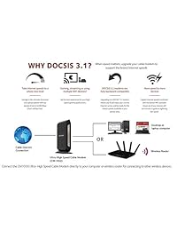 NETGEAR Nighthawk Combo de enrutador de módem con cable WiFi (24 x 8) AC1900 DOCSIS 3.0   Certificado Xfinity Comcast, Spectrum, COX, More (C7000-1AZNAS) (reacondicionado certificado)