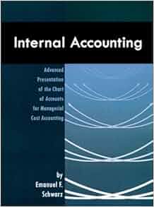 Internal Accounting Advanced Presentation Of The Chart Of