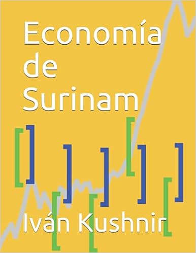 Economía de Surinam