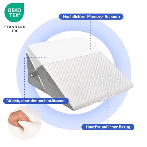 Adjustable Wedge Cushion, High Density Foam Reading Cushion for Bed and Sofa, Ergonomic Pillow, Bed Wedge for Reflux Sleep Apnea, Leg Cushion, Perfect Back Cushion when Playing, Reading (White & Grey)