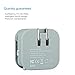DreamSky 2.4A 2-in-1 Dual Port USB Car Charger And Home Wall AC Chargers With Foldable Plug ,Portable Palm size-Compatible With iPhone 6/6S, iPad, Samsung Galaxy S6 / S6 Edge,HTC And More
