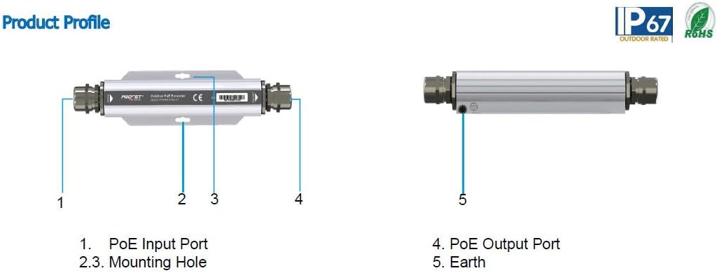 PROCET Gigabit PoE Extender Outdoor 30W PoE+ Extra 100 Metres Repeat with 6KV Surge Protection, -45℃ to 65℃ for eero PoE 6/ 7 - Image 5