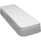 Benchmark Abrasives Buffing Compound for Polishing Removing Scratches on Soft Metals Aluminum Gold Silver Copper Ferrous Non-Ferrous Materials, 1 Pound Bar (White Rouge)
