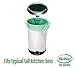 BioBag USA, 13 Gallon Compostable Kitchen Trash Bags, 144 Count, 100% Certified, Compatible with Backyard Composting, Keep Trash Clean and Free of Debris