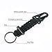 Viriber Gear Keeper Pouch, can be Used as Key Ring Holder, Compatible with Molle Bags, Perfect Webbing Attachment Strap