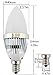 Bonlux 2-Pack 3W RGB E12 Candelabra LED Bulb, 16 Colors 4 Modes Choice, Remote Control Color Changing Candle Light Bulb for Home Decoration/Bar/Party/KTV Mood Ambiance Lighting