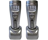 Capstone 4-in-1 Eco-I-Lite, 16 LED Emergency Preparedness Flashlight, Plug In Night Light and Power Failure Light (2 Pack) - Portable, Rechargeable Lithium-Ion Battery, Ideal for Weather Emergencies