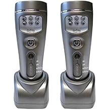 Capstone 4-in-1 Eco-I-Lite, 16 LED Emergency Preparedness Flashlight, Plug In Night Light and Power Failure Light (2 Pack) - Portable, Rechargeable Lithium-Ion Battery, Ideal for Weather Emergencies