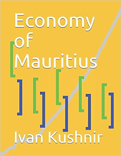 Economy of Mauritius