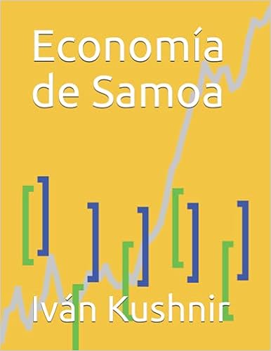 Economía de Samoa