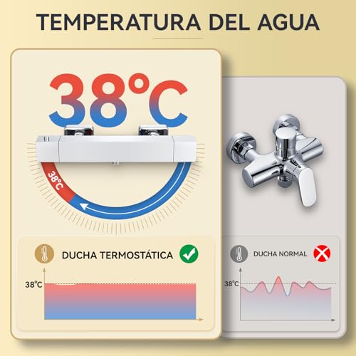 Auralum Grifo Termostático de Ducha, Cuerpo Frío Antiquemaduras con Botón de Seguridad 38°C, Mezclador Termostático de Pared, Cartucho Antical, Centros Ajustables 135-165 mm, Salida G1/2'', Cromo