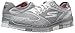 Skechers Performance Women's Go Flex-Momentum Walking Shoe, Gray, 6.5 M US