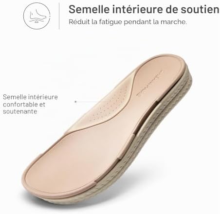 Sandales Femme Été Plates Légères Confortables en TPU Water Shoes avec Soutien de la Voûte Plantaire Chaussures de Plage Piscine et Quotidien Antidérapantes,Size 39,Blanc