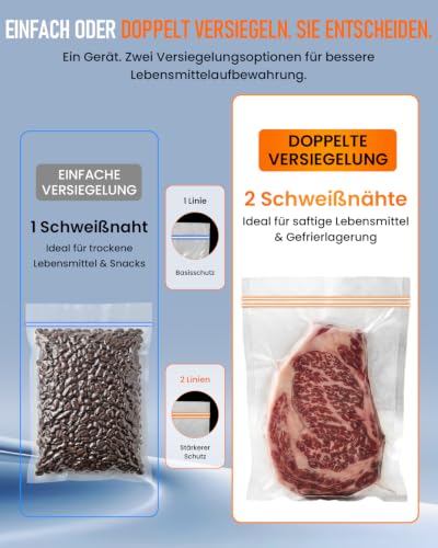 AbleMark Vakuumiergerät für Lebensmittel, 95 kPa Profi Vakuumierer 18-in-1, doppelte Schweißnaht, Folienschweißgerät & Einschweißgerät mit Cutter, Rollenfach, Trocken-/Feucht-Modus für Sous Vide