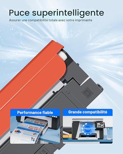117A MFP 178nw Toner with Chips Compatible with HP 117A W2070A Cartridge for HP Color Laser MFP 178nw 178nwg MFP 179fnw 179fwg 150nw 150a W2071A W2072A W2073A (4-Pack)