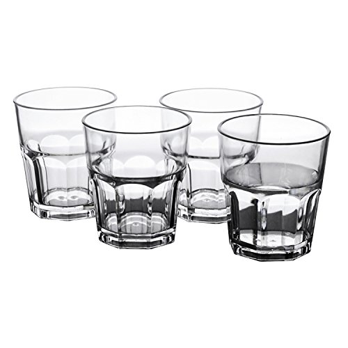 Compare price to plastic glasses for restaurant