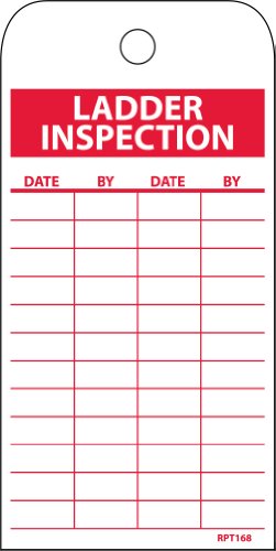 NMC RPT168 Prevention INSPECTION Unrippable Best Seller NMC RPT168 Prevention INSPECTION Unrippable