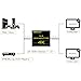TOMSENN 1x2 HDMI Splitter 1 in 2 Out Digital 1 x 2 Splitters with Full HD 4K x 2K, 3840 × 2160, 3D Support