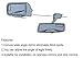 Meirun 360° Rotate Blind Spot Mirror,Adjustable Wide Angle Rear View Mirror HD Glass Convex Side View Mirror for Car