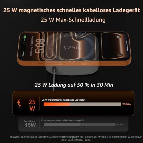 25W Wireless Ladegerät Magnetisches mit einziehbarem USB-C Kabel 0,7 m, 25W Qi2.2 Mag Safe iPhone Schnellladegerät für iPhone 17/16/15/14/13/12, Kabellos Ladegerät Pad für Samsung Galaxy, Pixel usw