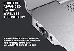 Logitech USB Unifying Receiver - 2 Pack For