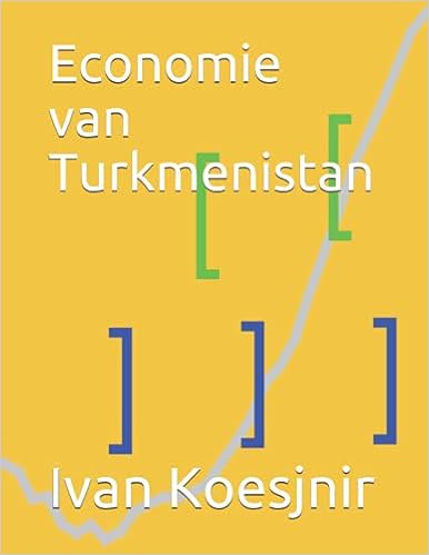 Economie van Turkmenistan