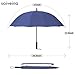 Saiveina 47 Inch Auto Open Straight Strong Durable Umbrella, 190T Fiber Waterproof Windproof Sport Umbrella 16 Ribs