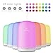 Pallas Aromatherapy Essential Oil Diffuser, 200 milliliter Ultrasonic Diffusers Cool Mist Humidifier with Auto Shut-Off and 24 Colors LED Lights Changing for Home Office Baby Yoga Spa