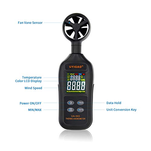 BDMETER Digital LCD Anemometer Wind Speed Meter, Temperature Air Flow Velocity Measurement Thermometer with Backlight for Windsurfing Kite Flying Sailing Surfing Fishing