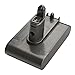 FUZADEL 2200mAh 22.2v Battery for Dyson Cordless DC44 Animal Battery DC34 DC35 DC45 Vacuum Clearner Type B