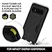 PATCHWORKS Galaxy S10 Plus Case [Level Wallet Series] Rugged Hybrid Shockproof Dual Layer TPU + PC Case [Military Grade Drop Test Certified] [Wireless Charging Compatible], Black