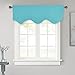 NICETOWN Blackout Window Curtain Valance - 52 inches by 18 inches Energy Efficient Rod Pocket Valance Panel for Apartment/Kitchen/Cafe/Hotel, Teal Blue=Light Blue, 1 PC