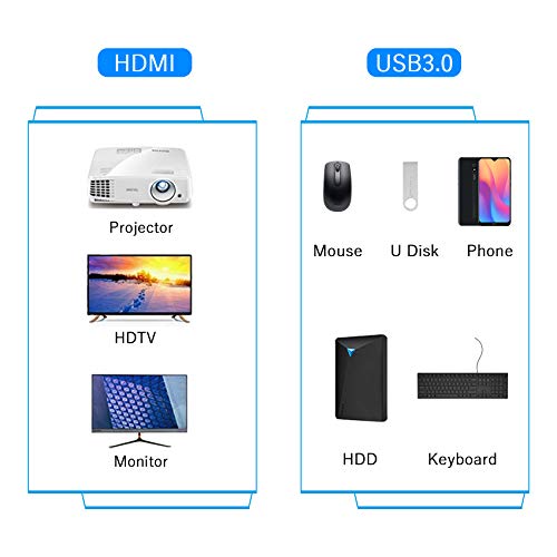 USB C to HDMI Adapter, BOLWEO 3 in 1 Type C to HDMI 4K Output, USB 3.0 Port and USBC 60W PD Fast Charging Port Compatible with MacBook Air iPad Surface Pro Laptop, Projector, TV Monitor