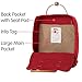 Fjällräven Kånken No. 2 Deep Red One Size