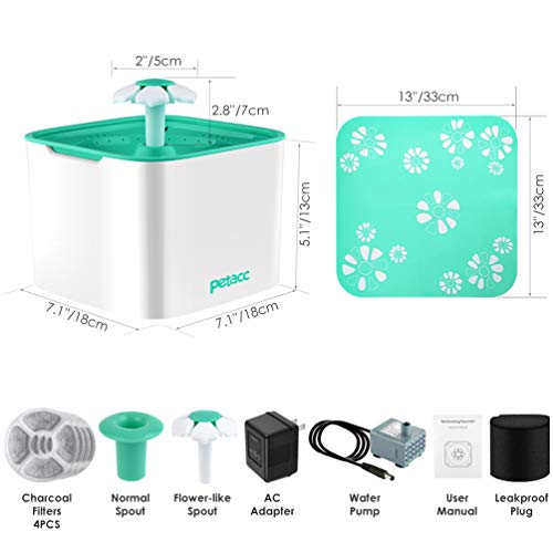 Pet Fountain Cat Dog Water Dispenser with Pump and 4 Replacement Filters - Healthy and Hygienic 2L Super Quiet Automatic Electric Water Bowl, Drinking Fountain for Dogs, Cats (2L)