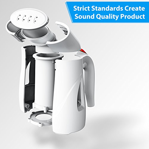 6 Homitt+Handheld+Portable+Sanitize+Sterilize