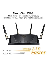 ASUS Quad Core Wireless 802.11ax Dual Band Wi Fi Adaptive QoS AX6000 Router (RT AX88U)