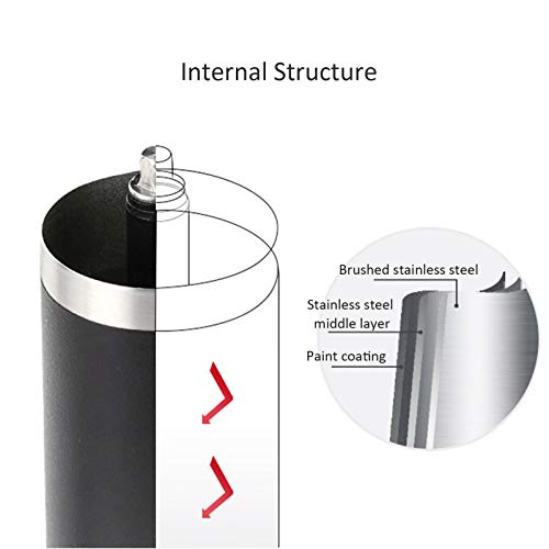 ZQH Manuelle Kaffeemühle, Kleine Handkurbelmühle Verstellbarer Konischer Keramikgrat 30G Kapazität Mit Edelstahlhand… – Bild 4