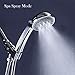 Ezelia Shower Head
