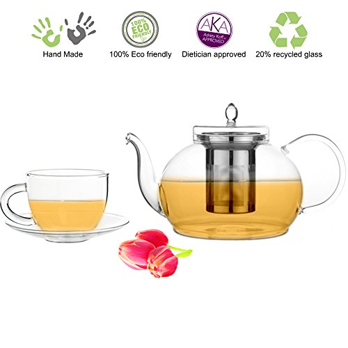 Teapot Set Glass Teapot Polo, 45oz/1330ml with Set of 2 Cups and Saucers, 5oz/150ml - Thumbnail 7