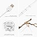 zerproc Outdoor Camping String Lights, Portable USB Lantern Rope Lights with Sensor Touch Switch, Waterproof led String Lights for Hiking, Camping Tent, Emergencies and Backpacking, Cool White